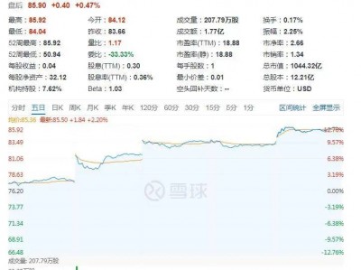 豪掷重金收购Crunchyroll,索尼流媒体野心有多大?
