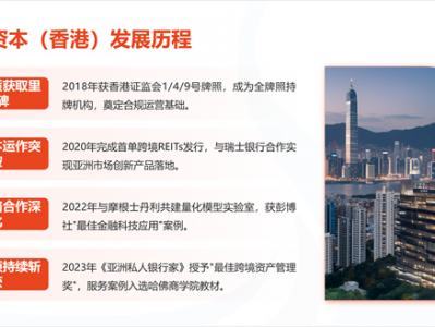 专业跟投，智创财富未来：百域跟投管理如何用“利益绑定”模式突围市场？